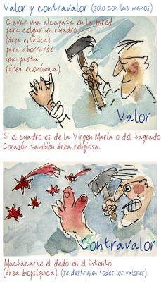 VALOR Y CONTRAVALOR -1- (Por Jesusito Herrero)